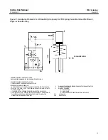 Preview for 15 page of Emerson Fisher 785C Instruction Manual