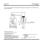 Preview for 16 page of Emerson Fisher 785C Instruction Manual