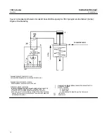 Preview for 18 page of Emerson Fisher 785C Instruction Manual