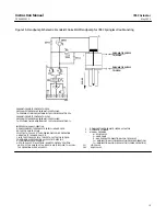 Preview for 19 page of Emerson Fisher 785C Instruction Manual