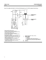 Preview for 20 page of Emerson Fisher 785C Instruction Manual