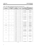 Preview for 38 page of Emerson Fisher 785C Instruction Manual