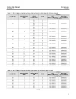 Preview for 39 page of Emerson Fisher 785C Instruction Manual