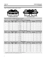 Предварительный просмотр 8 страницы Emerson Fisher 8532 Instruction Manual