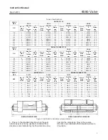 Предварительный просмотр 5 страницы Emerson Fisher 8580 Instruction Manual