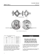 Предварительный просмотр 12 страницы Emerson Fisher 8580 Instruction Manual