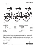 Предварительный просмотр 20 страницы Emerson Fisher 8580 Instruction Manual