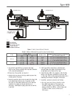 Предварительный просмотр 5 страницы Emerson Fisher 92B Instruction Manual