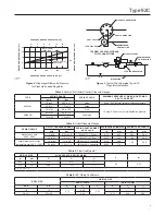 Предварительный просмотр 3 страницы Emerson Fisher 92C Instruction Manual