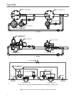 Предварительный просмотр 4 страницы Emerson Fisher 92C Instruction Manual