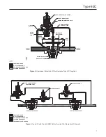 Предварительный просмотр 7 страницы Emerson Fisher 92C Instruction Manual