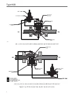 Preview for 4 page of Emerson Fisher 92S Instruction Manual