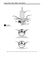 Preview for 4 page of Emerson Fisher 95H Instruction Manual