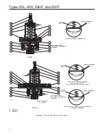 Preview for 8 page of Emerson Fisher 95H Instruction Manual