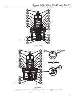 Preview for 11 page of Emerson Fisher 95H Instruction Manual