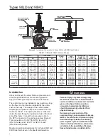 Preview for 4 page of Emerson Fisher 98HD Instruction Manual