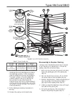 Preview for 7 page of Emerson Fisher 98HD Instruction Manual