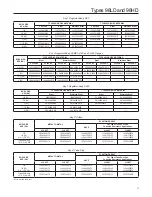 Preview for 11 page of Emerson Fisher 98HD Instruction Manual