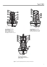 Preview for 3 page of Emerson Fisher Accu-Pressure Y693 Installation Manual