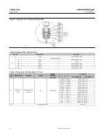 Предварительный просмотр 12 страницы Emerson Fisher Baumann 24000S Instruction Manual