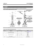 Предварительный просмотр 14 страницы Emerson Fisher Baumann 24000S Instruction Manual