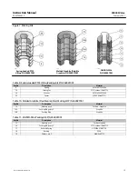 Предварительный просмотр 15 страницы Emerson Fisher Baumann 24000S Instruction Manual