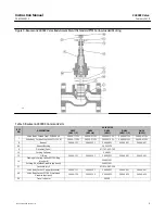 Preview for 9 page of Emerson Fisher Baumann Little Scotty 24000C Instruction Manual