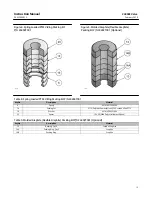 Preview for 13 page of Emerson Fisher Baumann Little Scotty 24000C Instruction Manual