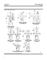 Preview for 14 page of Emerson Fisher Baumann Little Scotty 24000C Instruction Manual