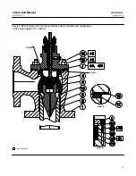 Preview for 23 page of Emerson Fisher CCV-N Instruction Manual