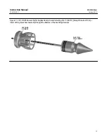 Preview for 25 page of Emerson Fisher CCV-N Instruction Manual