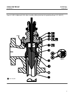 Preview for 27 page of Emerson Fisher CCV-N Instruction Manual