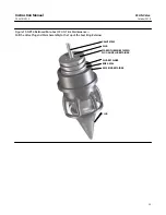 Preview for 29 page of Emerson Fisher CCV-N Instruction Manual