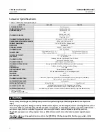 Preview for 2 page of Emerson Fisher CML-750 Instruction Manual