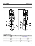 Preview for 5 page of Emerson Fisher CML-750 Instruction Manual