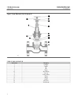 Preview for 6 page of Emerson Fisher CML-750 Instruction Manual