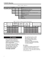 Preview for 2 page of Emerson FISHER CS200 Series Instruction Manual