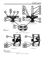 Preview for 11 page of Emerson FISHER CS200 Series Instruction Manual