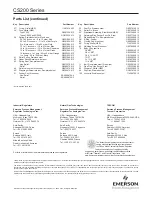 Preview for 12 page of Emerson FISHER CS200 Series Instruction Manual