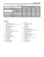 Preview for 9 page of Emerson Fisher CT88 Instruction Manual