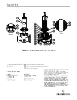 Preview for 12 page of Emerson Fisher CT88 Instruction Manual