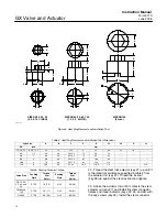 Preview for 12 page of Emerson Fisher Design GX Instruction Manual