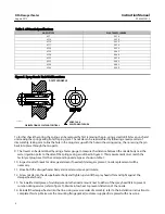 Preview for 8 page of Emerson Fisher DFA Instruction Manual