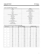 Preview for 3 page of Emerson Fisher DSV1000 Instruction Manual