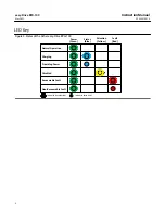 Preview for 4 page of Emerson Fisher easy-Drive RPU-100 Instruction Manual