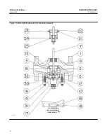 Preview for 22 page of Emerson fisher EDR Instruction Manual