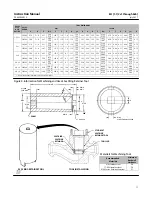 Предварительный просмотр 17 страницы Emerson Fisher EHD Instruction Manual