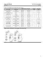 Предварительный просмотр 35 страницы Emerson Fisher EHD Instruction Manual