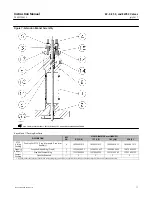 Предварительный просмотр 17 страницы Emerson Fisher ET-C Instruction Manual