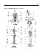 Preview for 38 page of Emerson Fisher EWD Instruction Manual